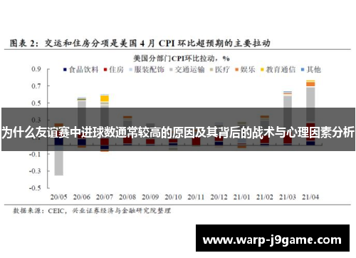 为什么友谊赛中进球数通常较高的原因及其背后的战术与心理因素分析
