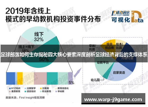 足球部落如何生存揭秘四大核心要素深度剖析足球经济背后的支撑体系
