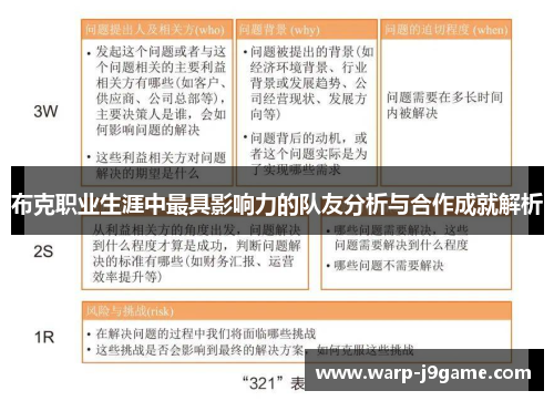 布克职业生涯中最具影响力的队友分析与合作成就解析 布克职业生涯中最具影响力的队友分析与合作成就解析