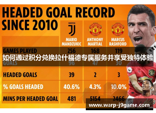 如何通过积分兑换拉什福德专属服务并享受独特体验