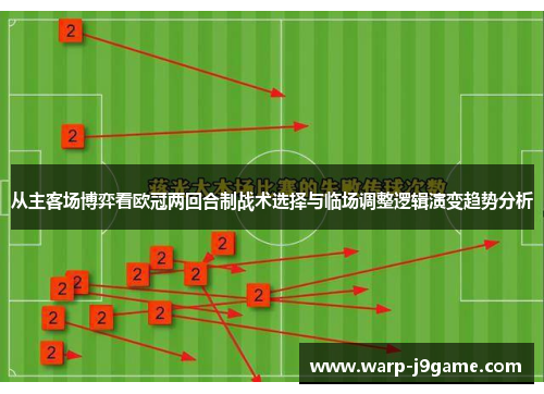 从主客场博弈看欧冠两回合制战术选择与临场调整逻辑演变趋势分析
