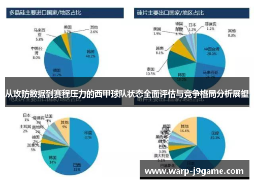 从攻防数据到赛程压力的西甲球队状态全面评估与竞争格局分析展望
