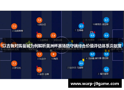 以吉鲁对阵曼城为例解析美洲杯赛场防守端综合价值评估体系贡献度