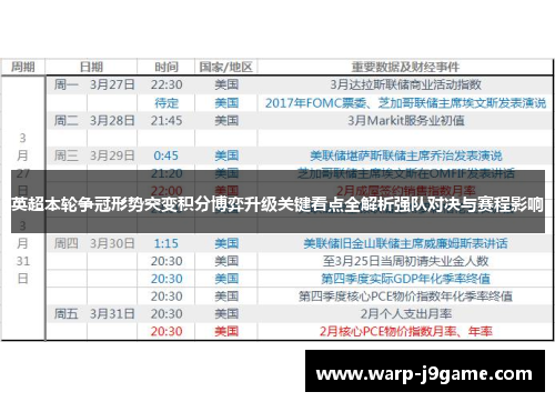 英超本轮争冠形势突变积分博弈升级关键看点全解析强队对决与赛程影响 英超本轮争冠形势突变积分博弈升级关键看点全解析强队对决与赛程影响