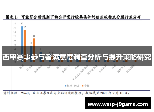 西甲赛事参与者满意度调查分析与提升策略研究 西甲赛事参与者满意度调查分析与提升策略研究